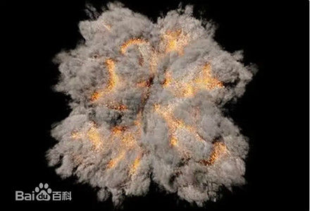 可燃（rán）性粉塵解讀